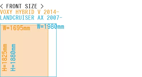 #VOXY HYBRID V 2014- + LANDCRUISER AX 2007-